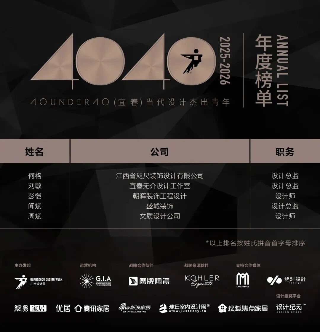 0 UNDER 40 | 城市榜 LIST·2 揭曉，設計才俊在 30城：用創意，定義此刻精彩！(圖57)